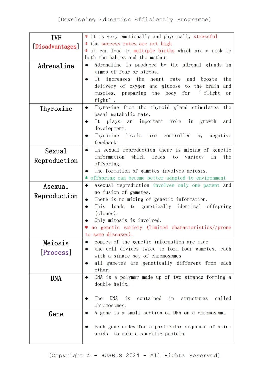 [Developing Education Efficiently Programme]
D.E.E.P. Sheet
-
Biology Paper 02
(Verified From AQA Combined Science Specification)
Topics:
Co