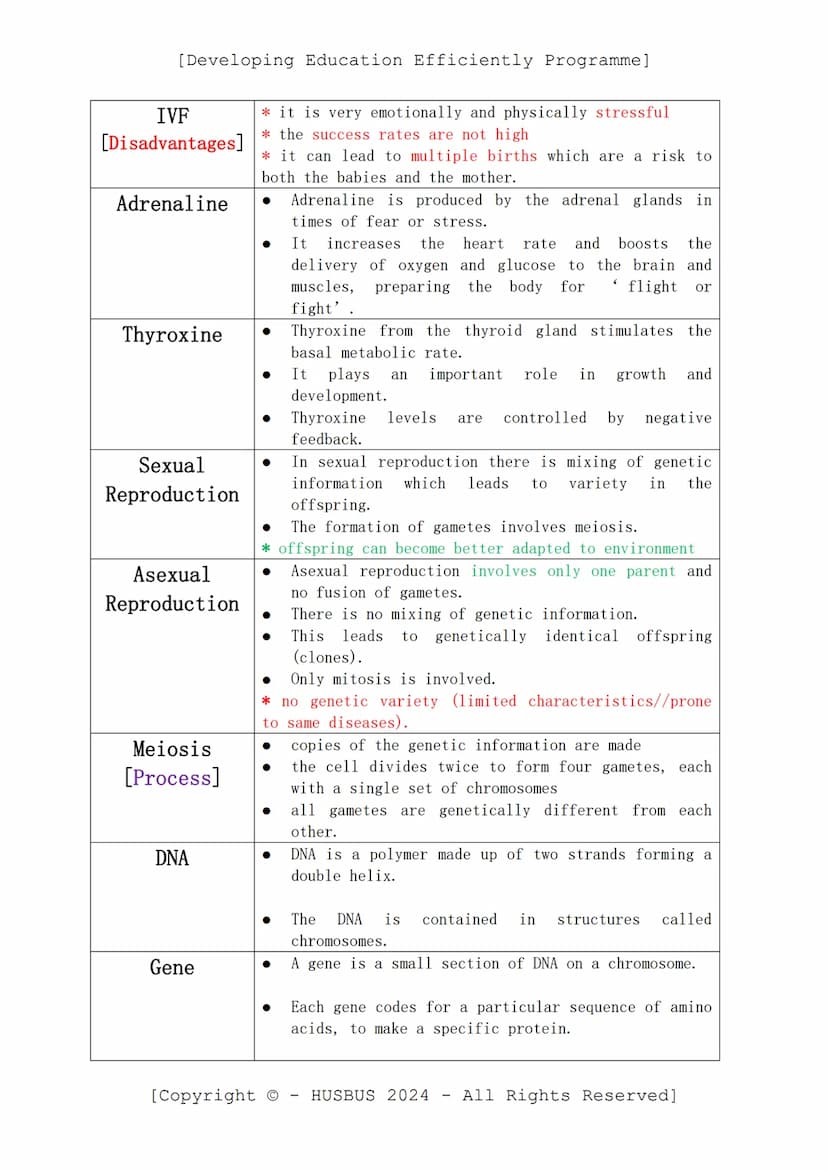 [Developing Education Efficiently Programme]
D.E.E.P. Sheet
-
Biology Paper 02
(Verified From AQA Combined Science Specification)
Topics:
Co