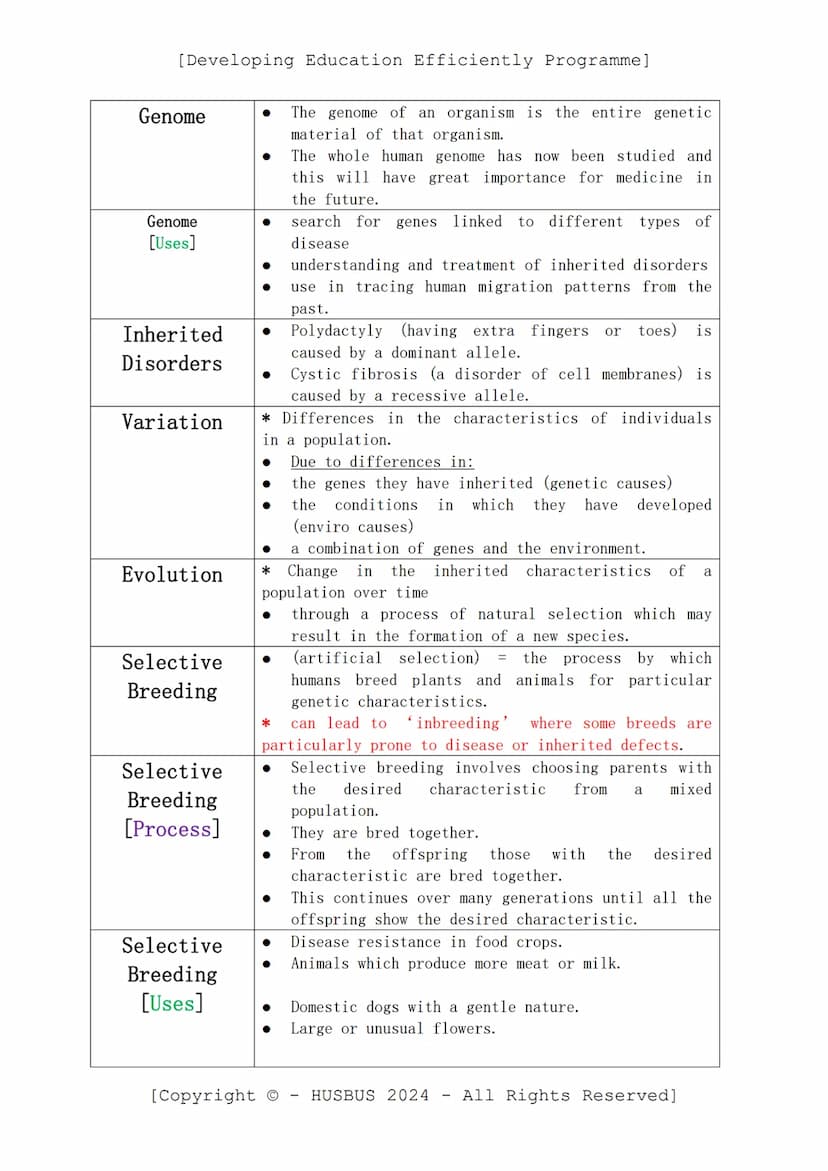 [Developing Education Efficiently Programme]
D.E.E.P. Sheet
-
Biology Paper 02
(Verified From AQA Combined Science Specification)
Topics:
Co