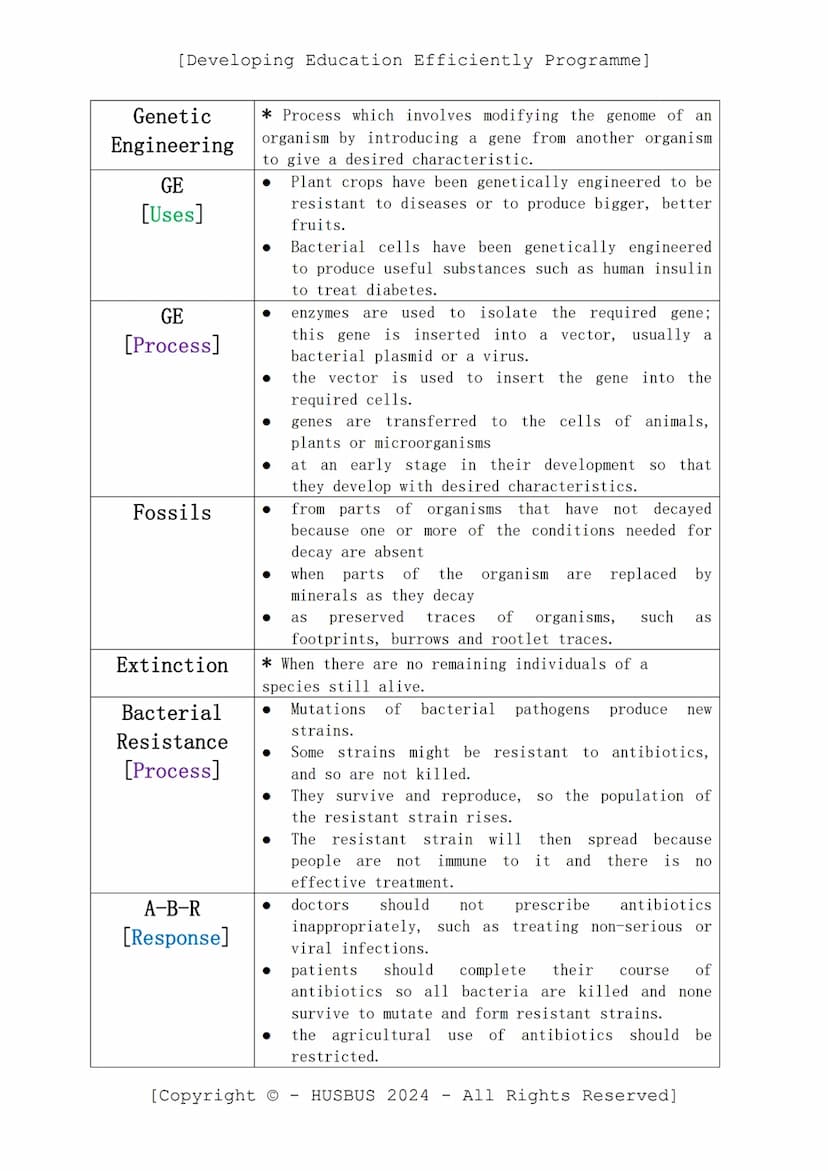 [Developing Education Efficiently Programme]
D.E.E.P. Sheet
-
Biology Paper 02
(Verified From AQA Combined Science Specification)
Topics:
Co