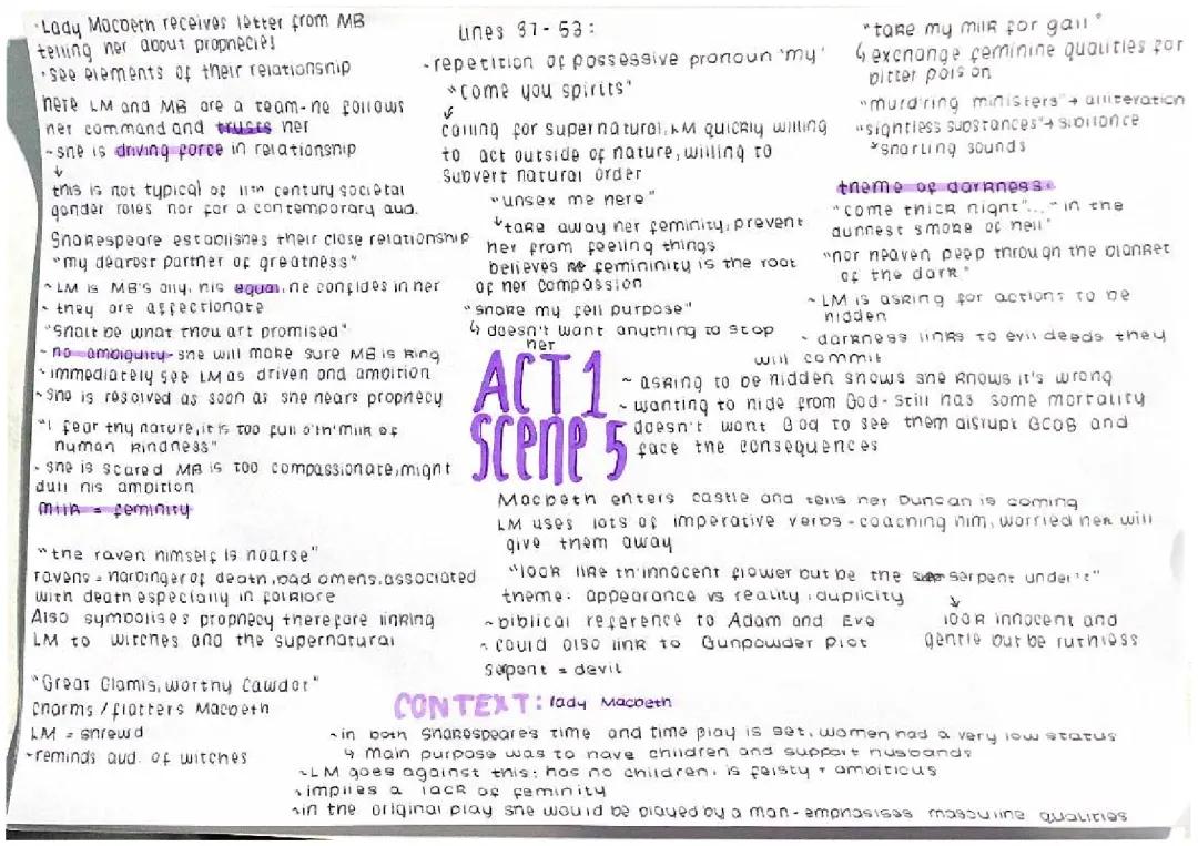 Macbeth Act 1 Scene 5