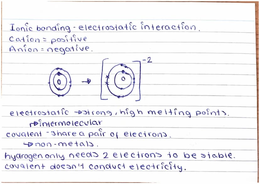 what's a
polymer?
How do you draw a
Properties?
Monomer?
C2
polymer? Polymers + long chain of repeating units.
Joined together by covalent b