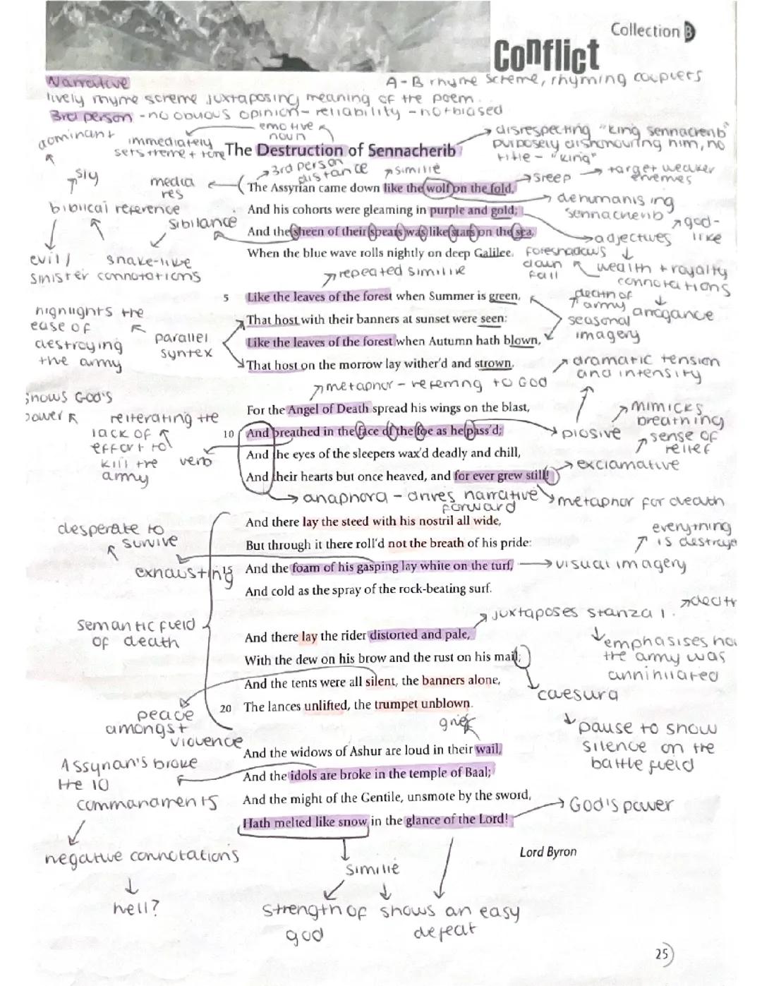 the destruction of sennacherib annotations