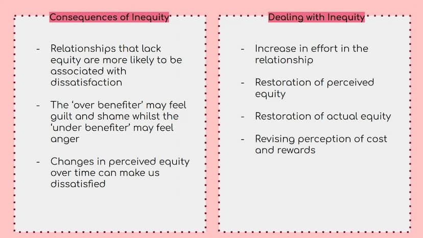 RELATIONSHIPS
~ A level Psychology Lentvalgele tem
CentaJeene is
celthans
Covetoele
Toelements
valve
Equity Theory
Centato dalkeak
Dental Ge