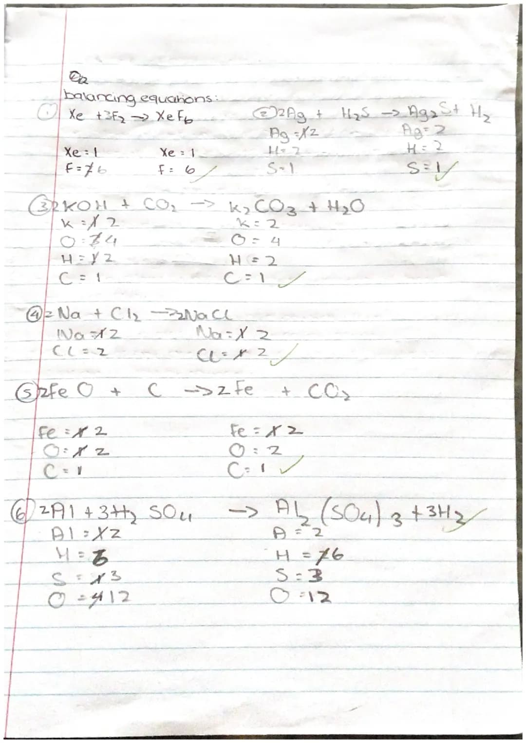 atom, molecule, ions
CHEMISTRY
BENSION
Elements, compound
and formulae.
An alom is the smallest particle of an element
A molecule is a clust