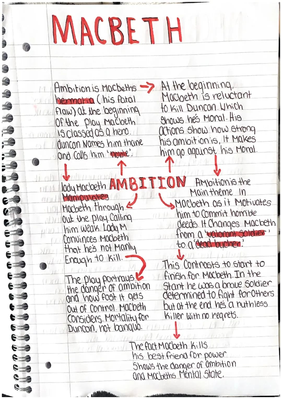 How Ambition and Lady Macbeth's Tricks Lead to Macbeth's Downfall