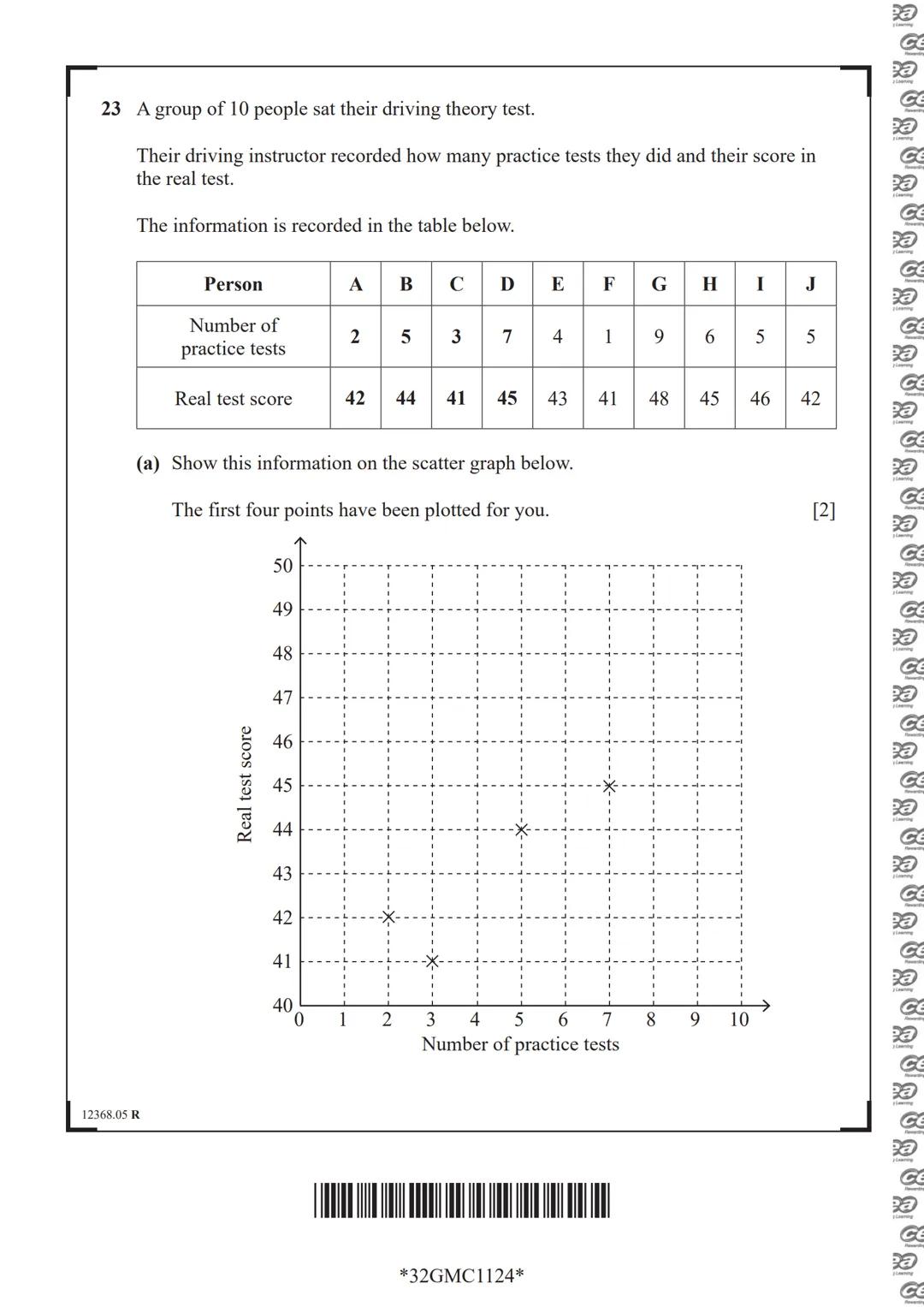 cea
Rewarding Learning
General Certificate of Secondary Education
Mathematics
Unit M1
(With calculator)
Foundation Tier
[GMC11]
Assessment
T