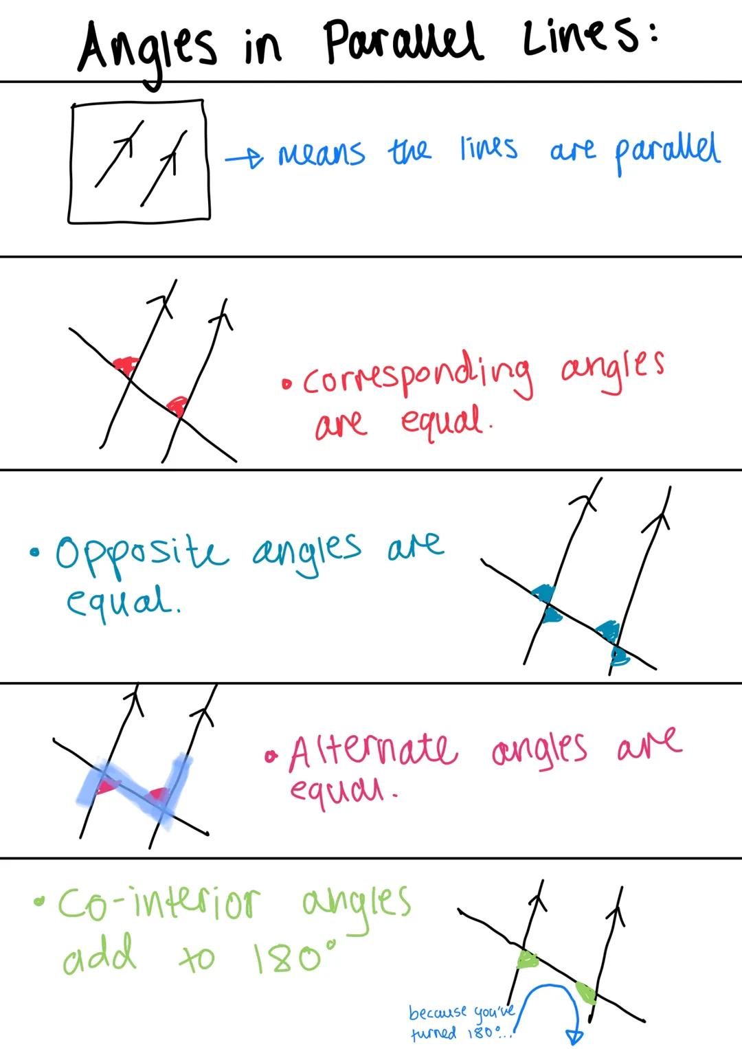 Angles in Parallel Lines:
xx
+ means the lines are parallel
#
D
• Corresponding angles
are equal.
• Opposite angles are
equal.
H
Co-interior