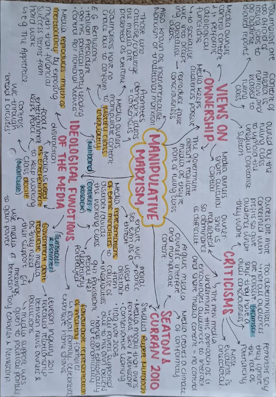 # TECHNOLOGICAL CONVERGENCE AND OWNERSHIP

## TRENDS
- 2000s - the global landscape of media has not become more diverse
- Number of compani
