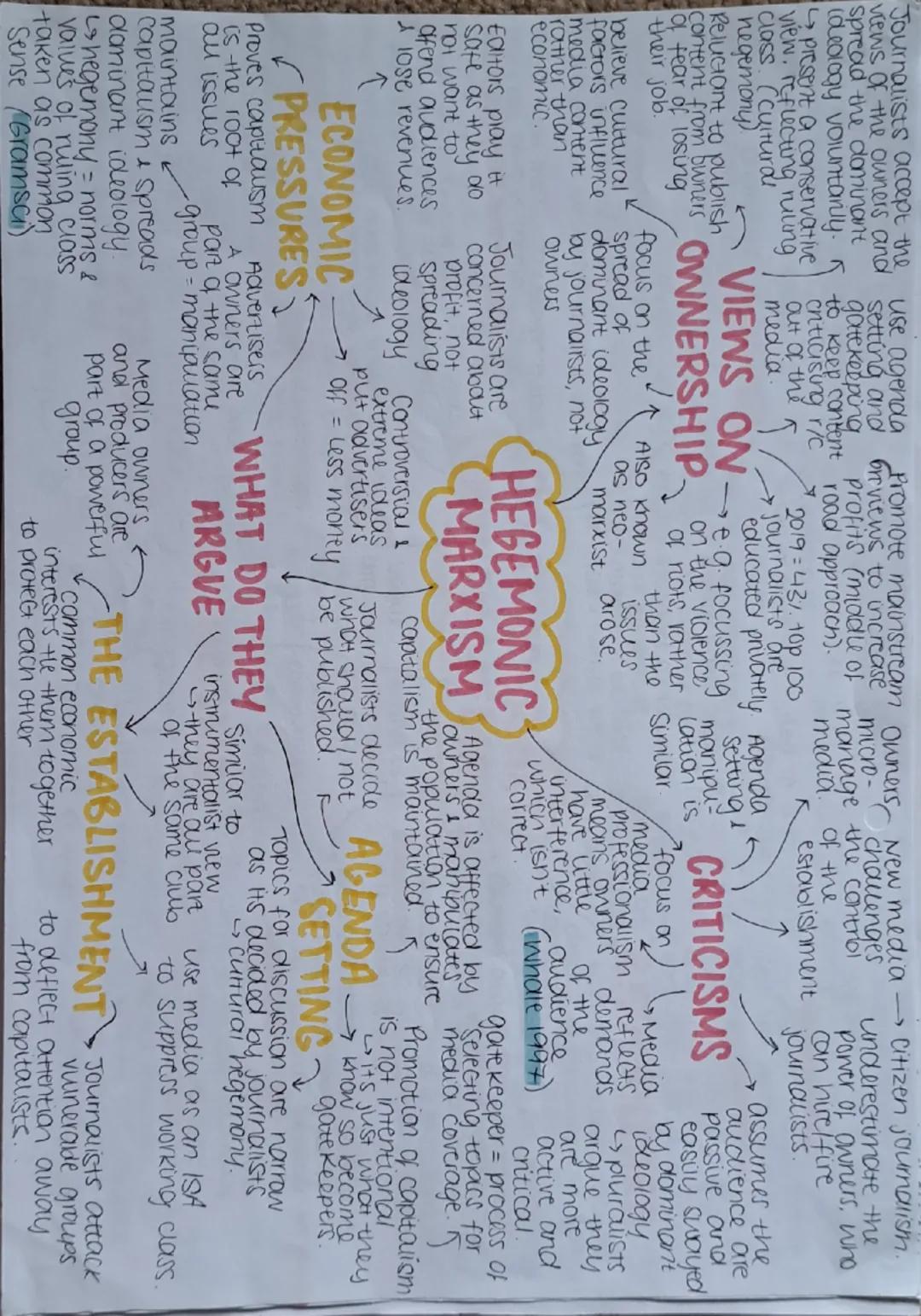 # TECHNOLOGICAL CONVERGENCE AND OWNERSHIP

## TRENDS
- 2000s - the global landscape of media has not become more diverse
- Number of compani