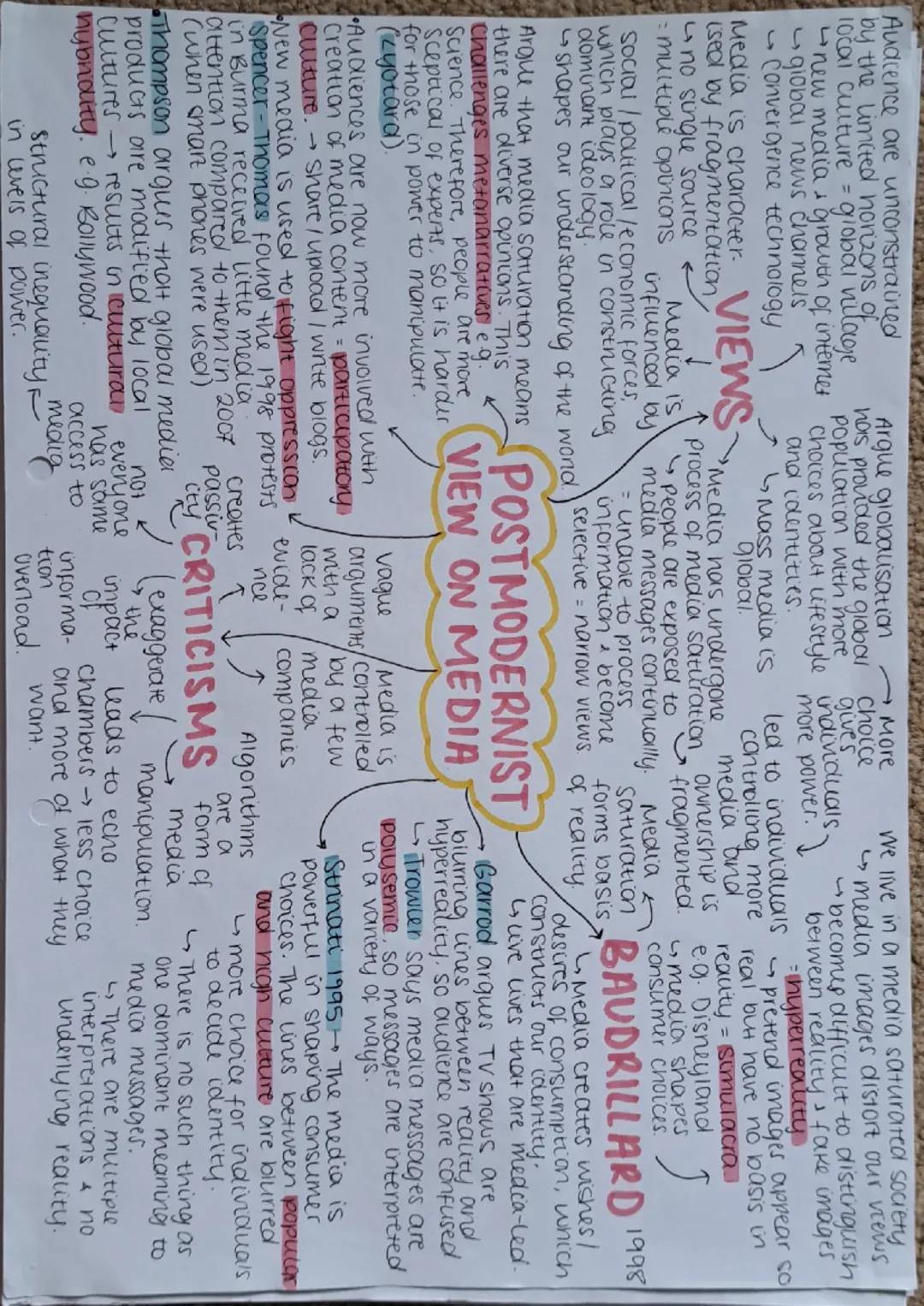 # TECHNOLOGICAL CONVERGENCE AND OWNERSHIP

## TRENDS
- 2000s - the global landscape of media has not become more diverse
- Number of compani