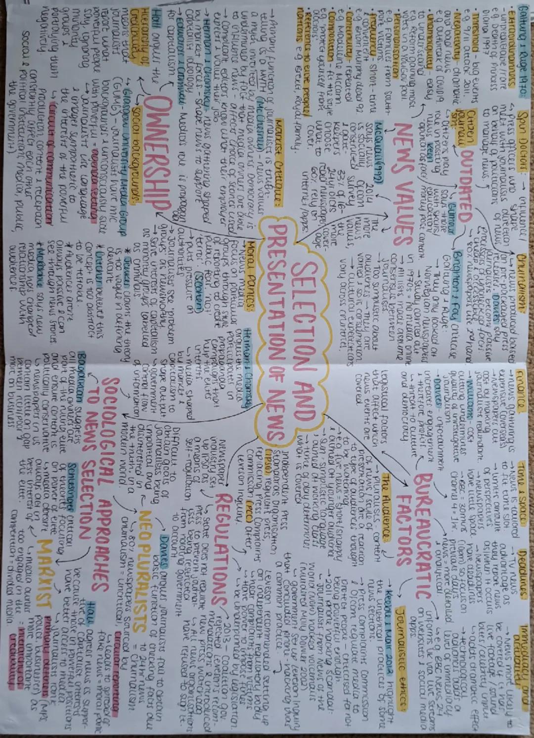 # TECHNOLOGICAL CONVERGENCE AND OWNERSHIP

## TRENDS
- 2000s - the global landscape of media has not become more diverse
- Number of compani