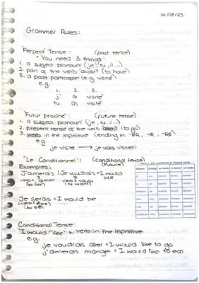 Know Simple Grammar Rules  thumbnail