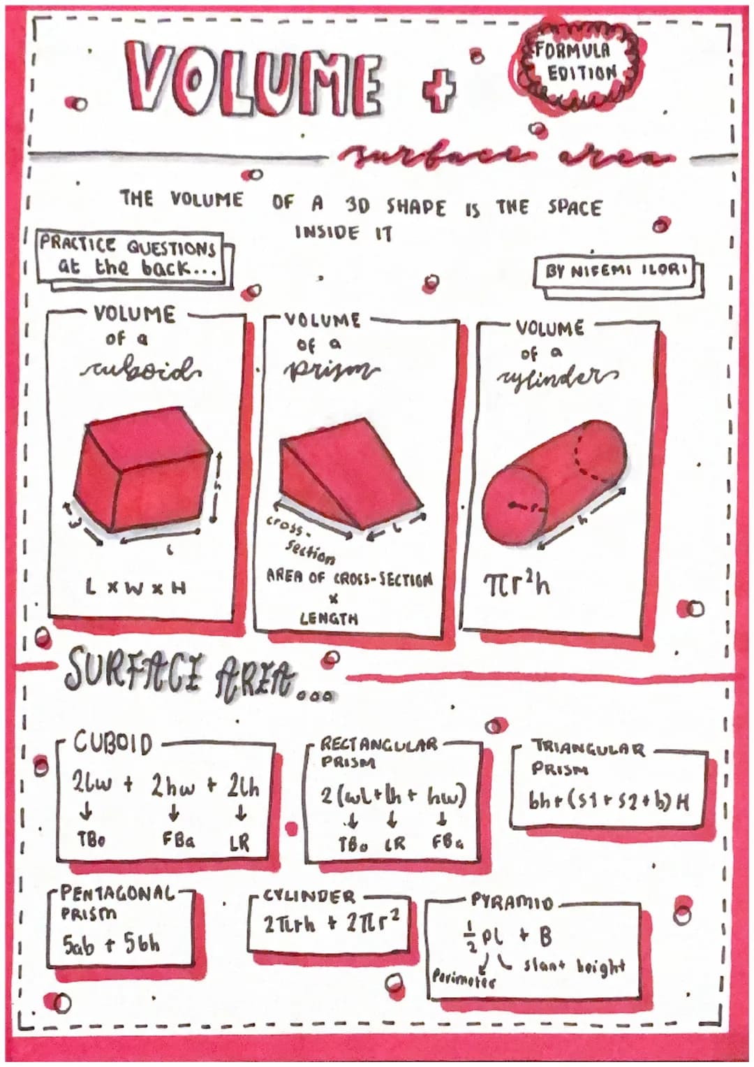 VOLUME +
PRACTICE QUESTIONS
at the back...
VOLUME
of a
cuboid
THE VOLUME OF A 3D SHAPE IS THE SPACE
INSIDE IT
LxWxH
тво
↓
FBa
-PENTAGONAL-
P