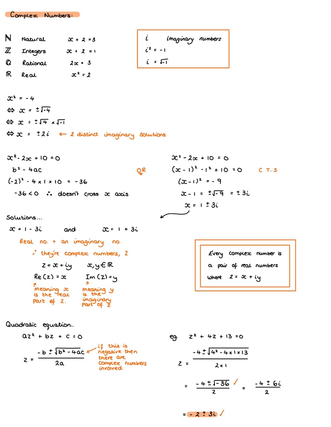 Complex Numbers:
N
Z NOR
Natural
Integers
Rational
Real
Solutions...
x = 1 - 3
x + 2 = 3
x + 2 = 1
2x = 3
x² = 2
x² = - 4
⇒ x = ± √√-4
⇒x=± 