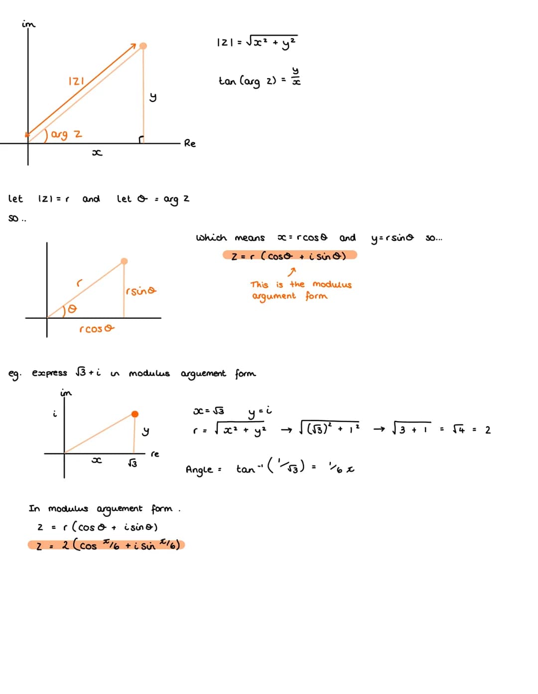 Complex Numbers:
N
Z NOR
Natural
Integers
Rational
Real
Solutions...
x = 1 - 3
x + 2 = 3
x + 2 = 1
2x = 3
x² = 2
x² = - 4
⇒ x = ± √√-4
⇒x=± 