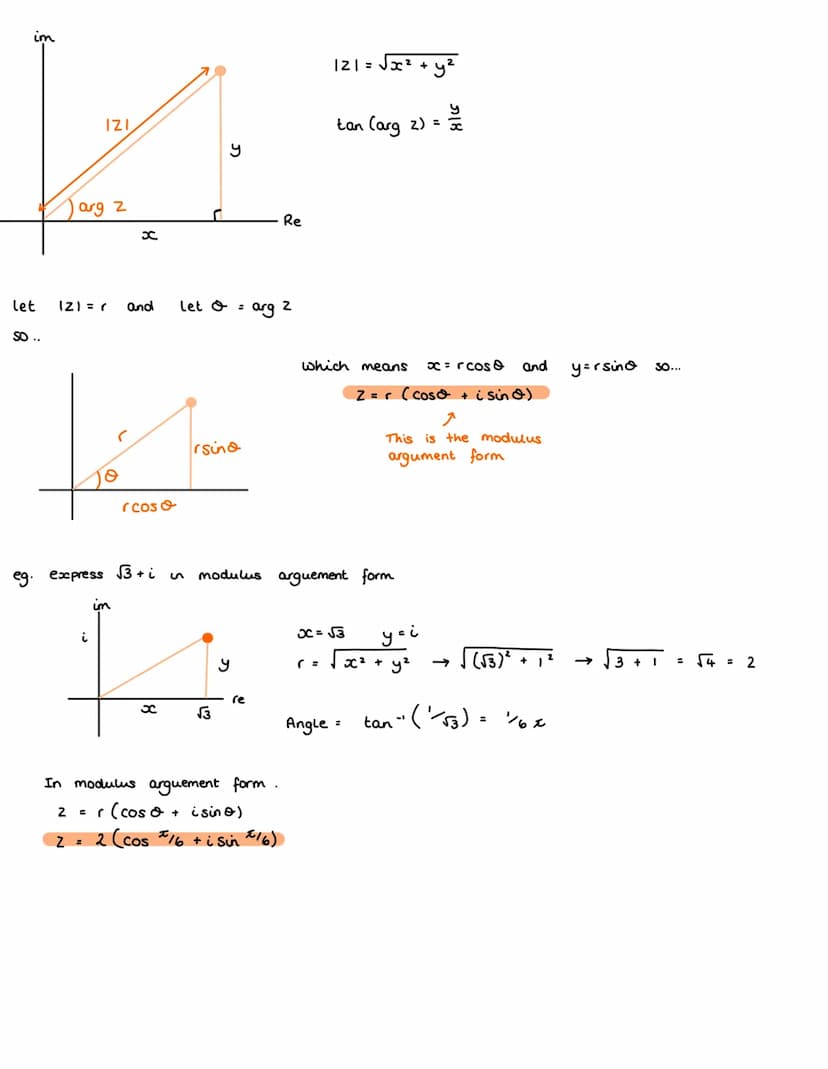 Complex Numbers:
N
Z NOR
Natural
Integers
Rational
Real
Solutions...
x = 1 - 3
x + 2 = 3
x + 2 = 1
2x = 3
x² = 2
x² = - 4
⇒ x = ± √√-4
⇒x=± 