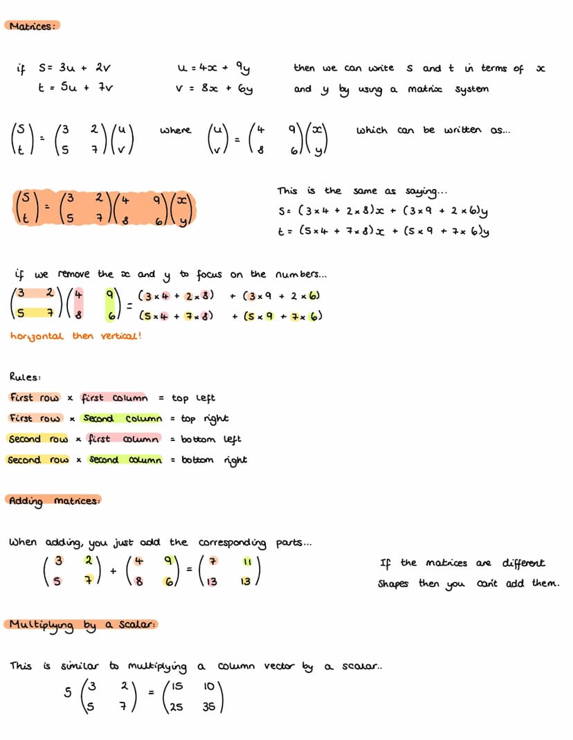 Complex Numbers:
N
Z NOR
Natural
Integers
Rational
Real
Solutions...
x = 1 - 3
x + 2 = 3
x + 2 = 1
2x = 3
x² = 2
x² = - 4
⇒ x = ± √√-4
⇒x=± 