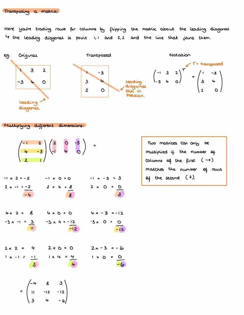 Complex Numbers:
N
Z NOR
Natural
Integers
Rational
Real
Solutions...
x = 1 - 3
x + 2 = 3
x + 2 = 1
2x = 3
x² = 2
x² = - 4
⇒ x = ± √√-4
⇒x=± 