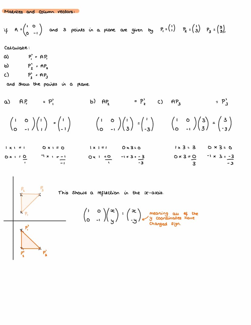 Complex Numbers:
N
Z NOR
Natural
Integers
Rational
Real
Solutions...
x = 1 - 3
x + 2 = 3
x + 2 = 1
2x = 3
x² = 2
x² = - 4
⇒ x = ± √√-4
⇒x=± 