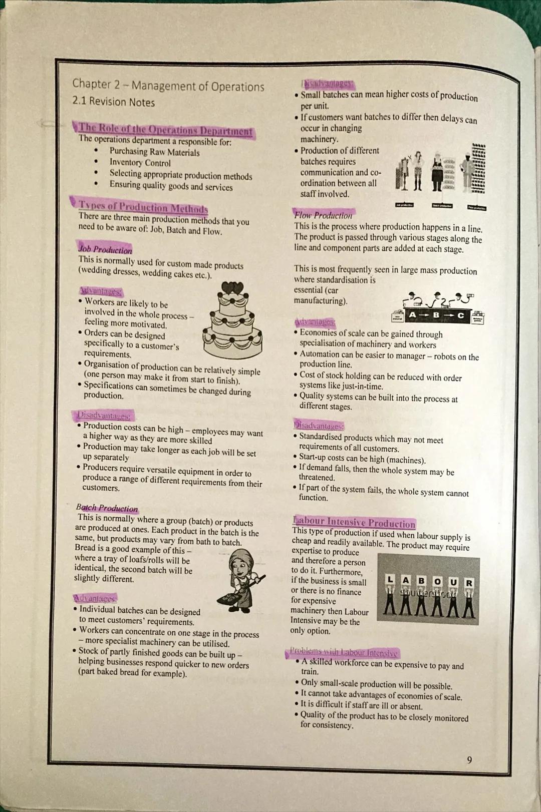 Chapter 2-Management of Operations
2.1 Revision Notes
The Role of the Operations Department
The operations department a responsible for:
Pur