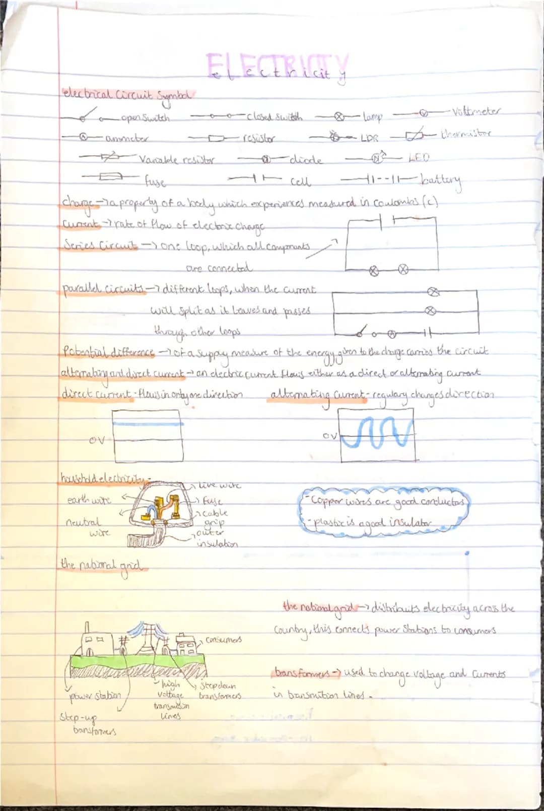 RAYSICS
PAPER
1:
energy stores include:
ENERGY
-magnetic energy started when poles are put closer / further apart
- thermal-tobal kinetic an