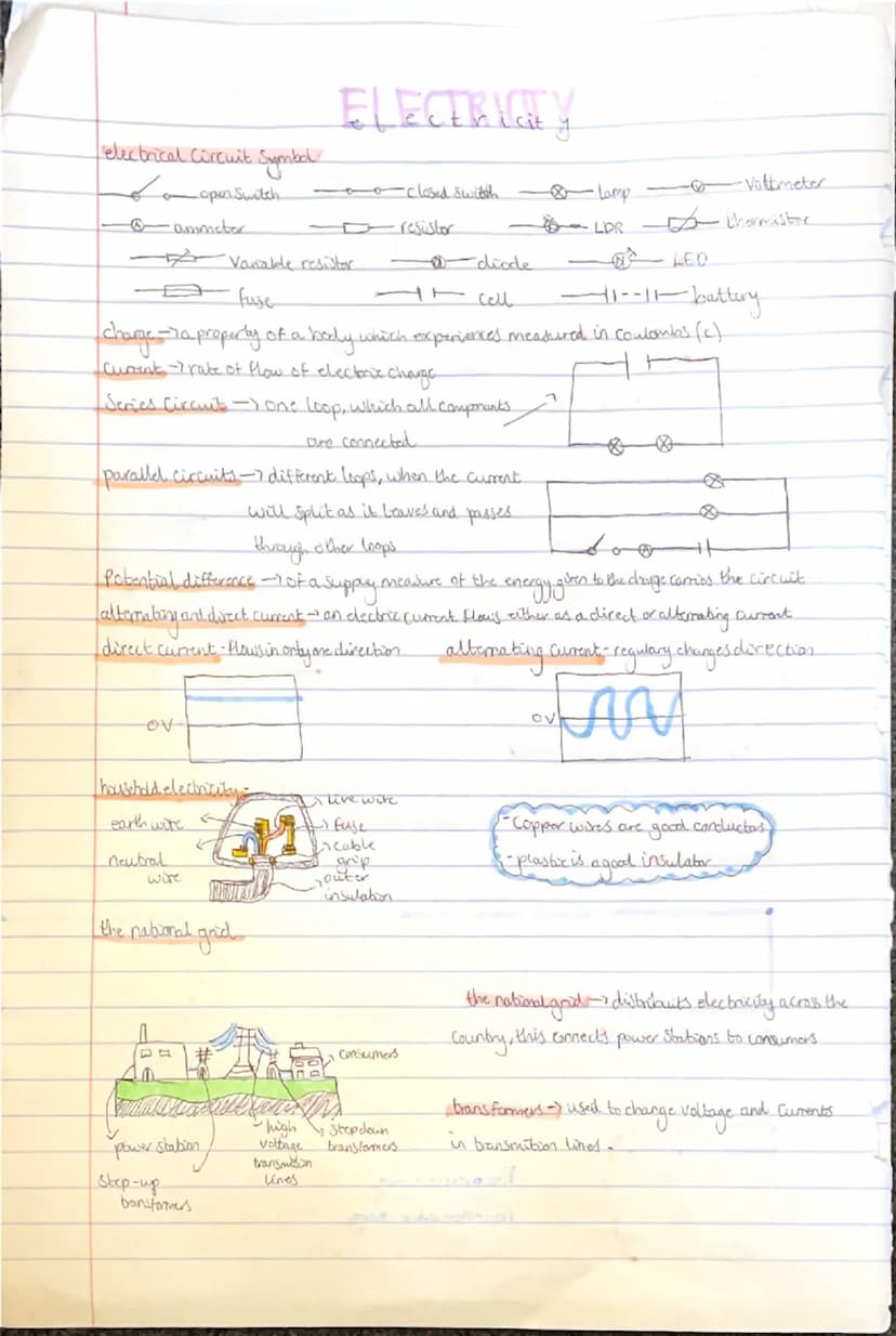 RAYSICS
PAPER
1:
energy stores include:
ENERGY
-magnetic energy started when poles are put closer / further apart
- thermal-tobal kinetic an