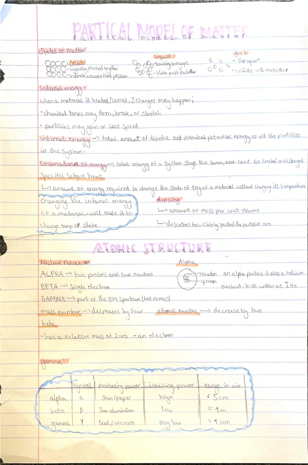 RAYSICS
PAPER
1:
energy stores include:
ENERGY
-magnetic energy started when poles are put closer / further apart
- thermal-tobal kinetic an