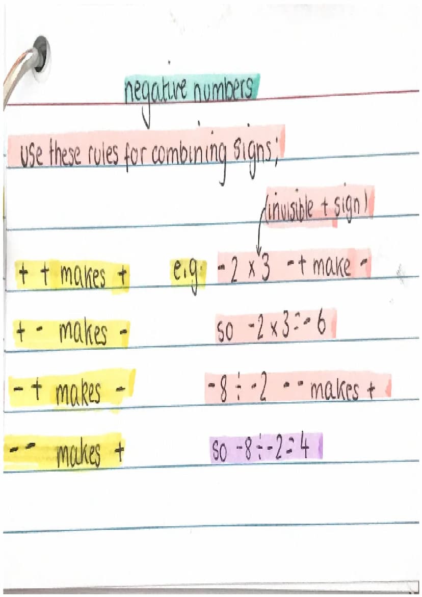 Bodmas
Brackets
Other (things like syurining)
Divide
Multiply
Adding
Subtracting
или
√√√4+6 x (12-2) ↓
√ 4 + 6 + 10 V
√4+60
√64
=8
reciproca