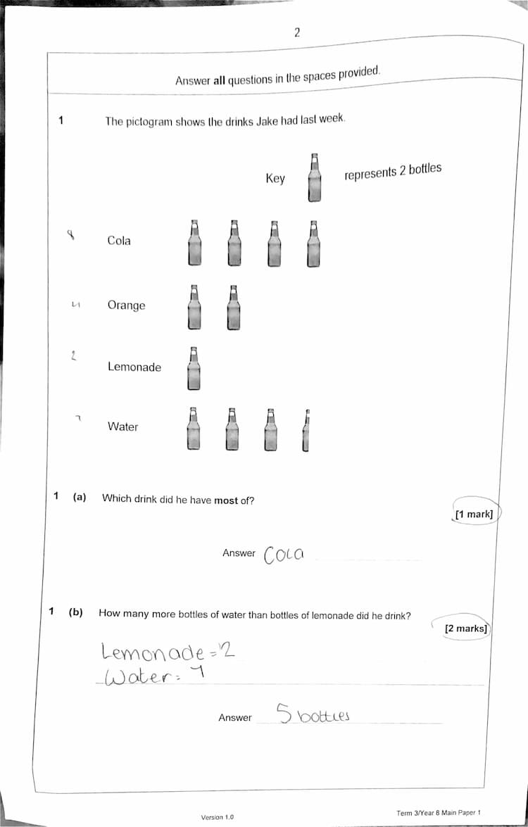 Know ks3 math year 8 AQA thumbnail