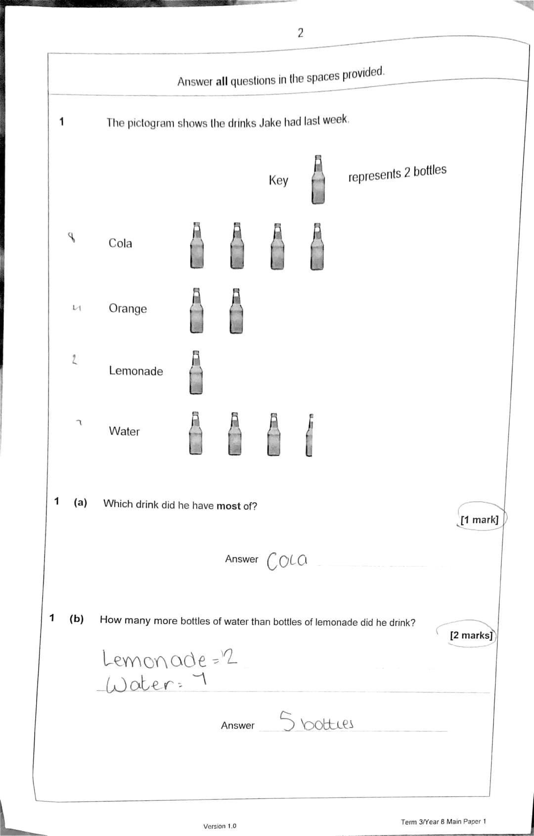 1
n
1 (a)
Cola
The pictogram shows the drinks Jake had last week.
Orange
Lemonade
Water
Answer all questions in the spaces provided.
Which d