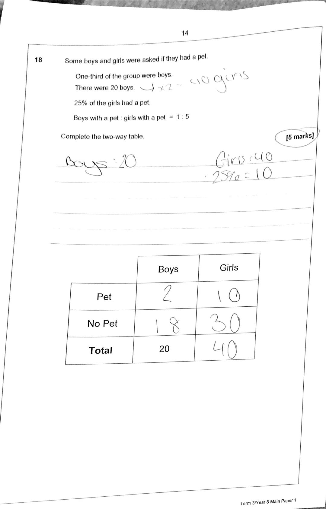 1
n
1 (a)
Cola
The pictogram shows the drinks Jake had last week.
Orange
Lemonade
Water
Answer all questions in the spaces provided.
Which d