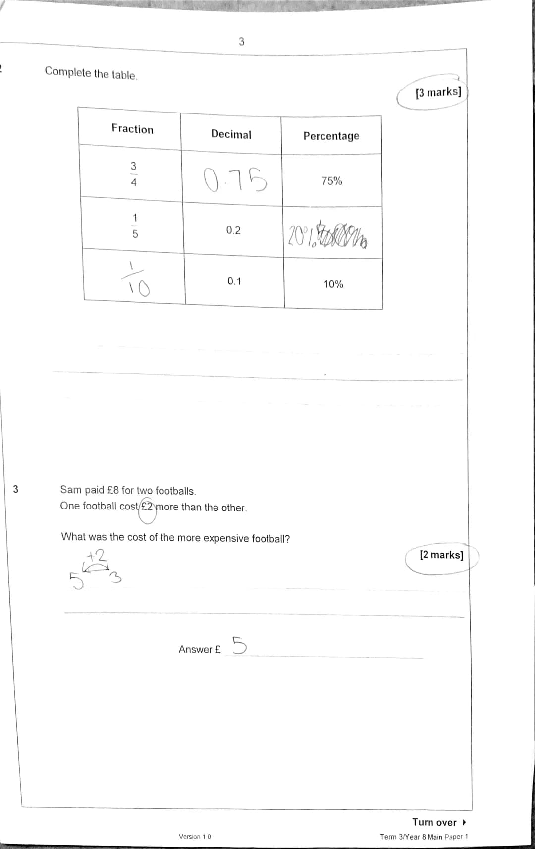 1
n
1 (a)
Cola
The pictogram shows the drinks Jake had last week.
Orange
Lemonade
Water
Answer all questions in the spaces provided.
Which d