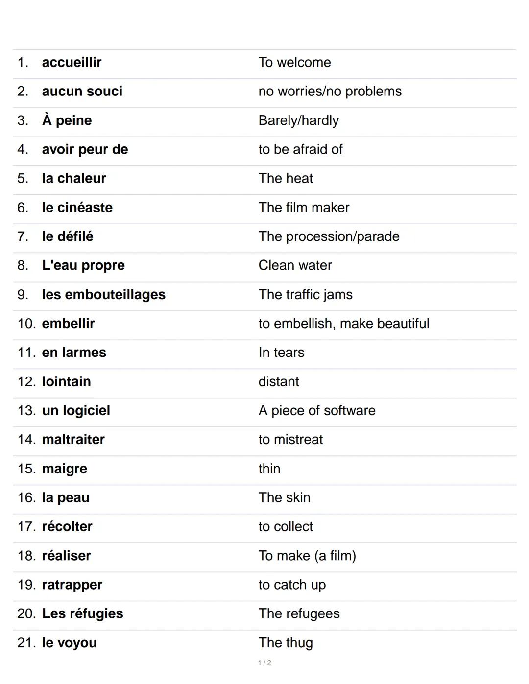 1. accueillir	To welcome
2. aucun souci	no worries/no problems
3. À peine	Barely/hardly
4. avoir peur de	to be afraid of
5. la chaleur	The h