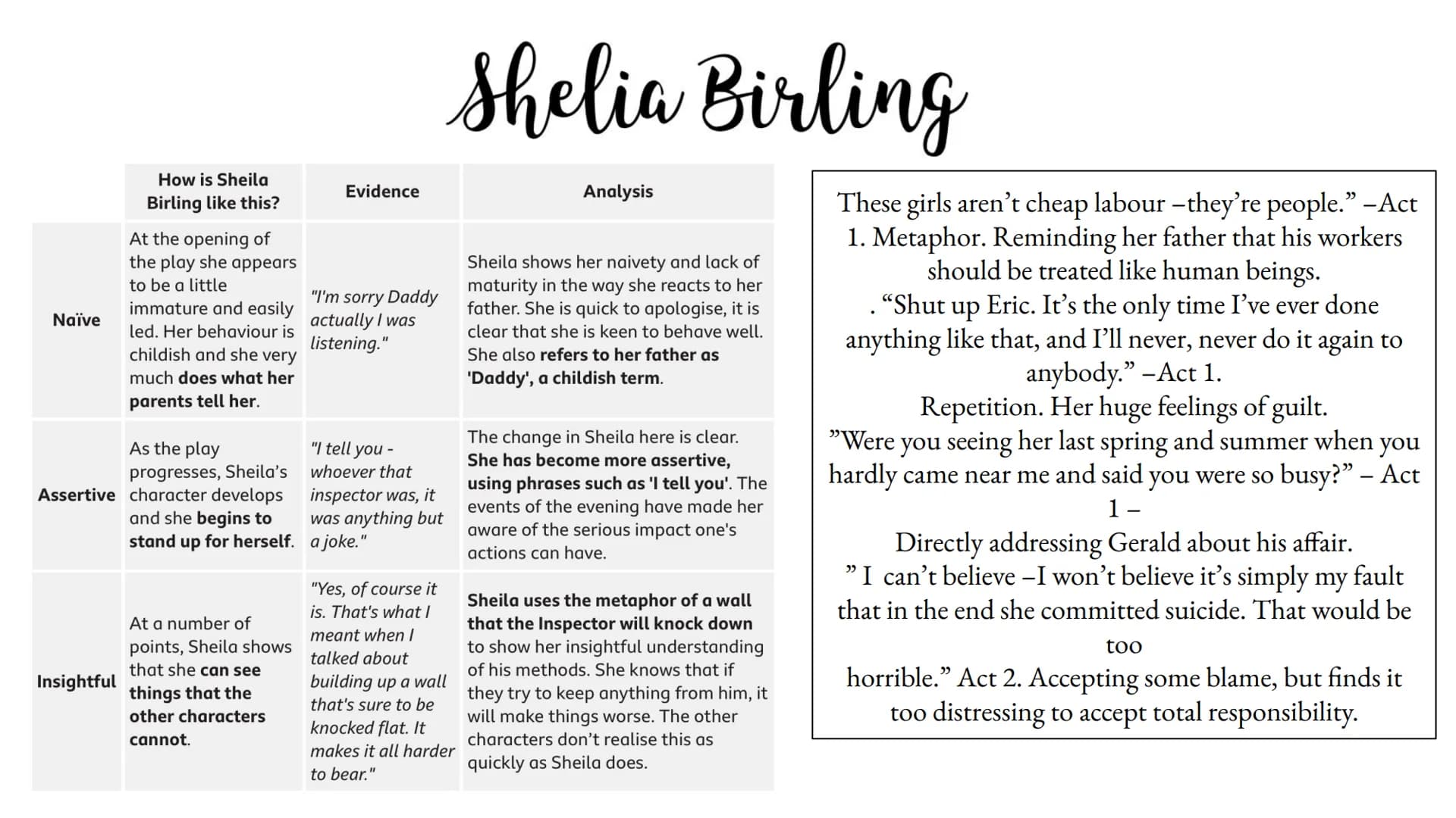 English An Inspector Calls
An
Inspector
Calls
J. B. PRIESTLEY
Heinemann
Inspiring generations
(Credits to BBC) Naïve
How is Sheila
Birling l