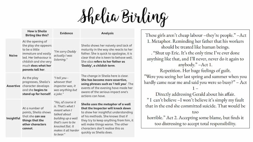 English An Inspector Calls
An
Inspector
Calls
J. B. PRIESTLEY
Heinemann
Inspiring generations
(Credits to BBC) Naïve
How is Sheila
Birling l