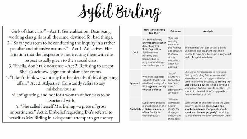 English An Inspector Calls
An
Inspector
Calls
J. B. PRIESTLEY
Heinemann
Inspiring generations
(Credits to BBC) Naïve
How is Sheila
Birling l