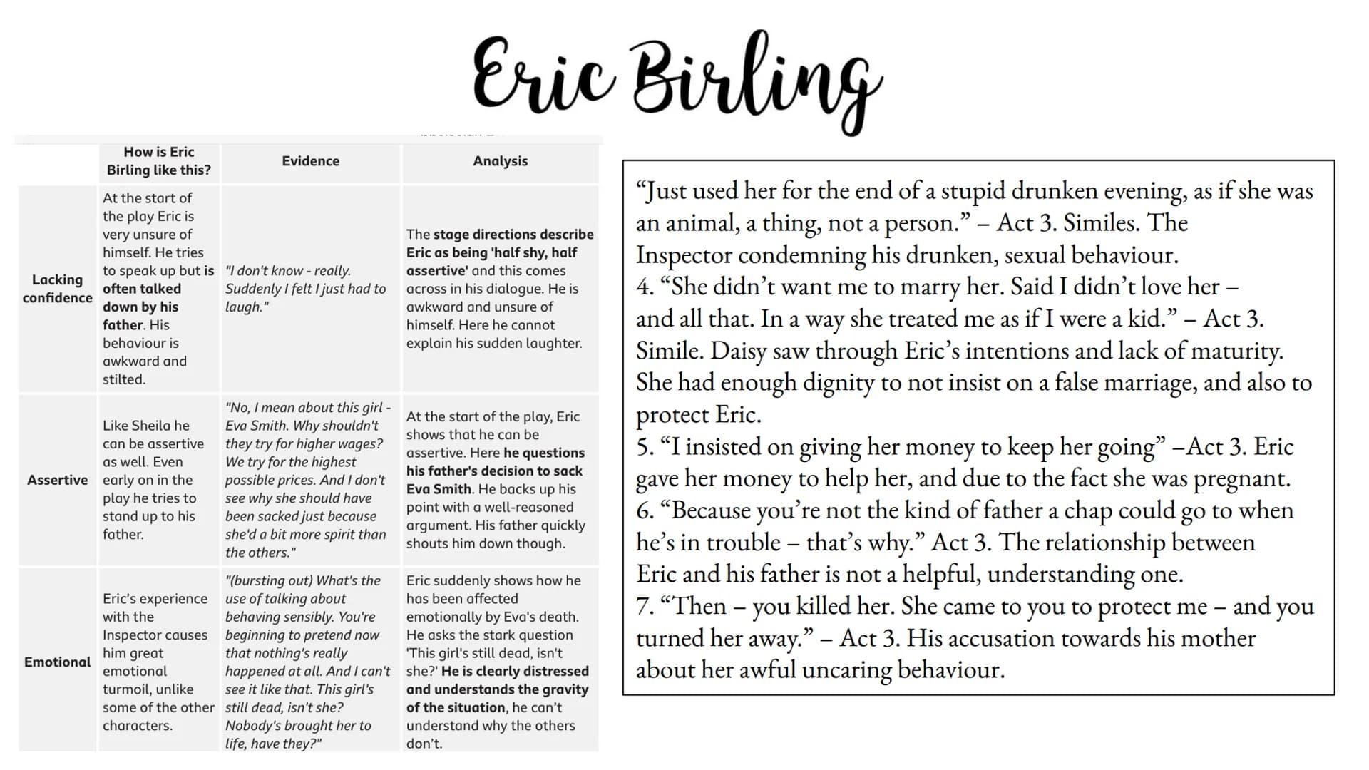 English An Inspector Calls
An
Inspector
Calls
J. B. PRIESTLEY
Heinemann
Inspiring generations
(Credits to BBC) Naïve
How is Sheila
Birling l