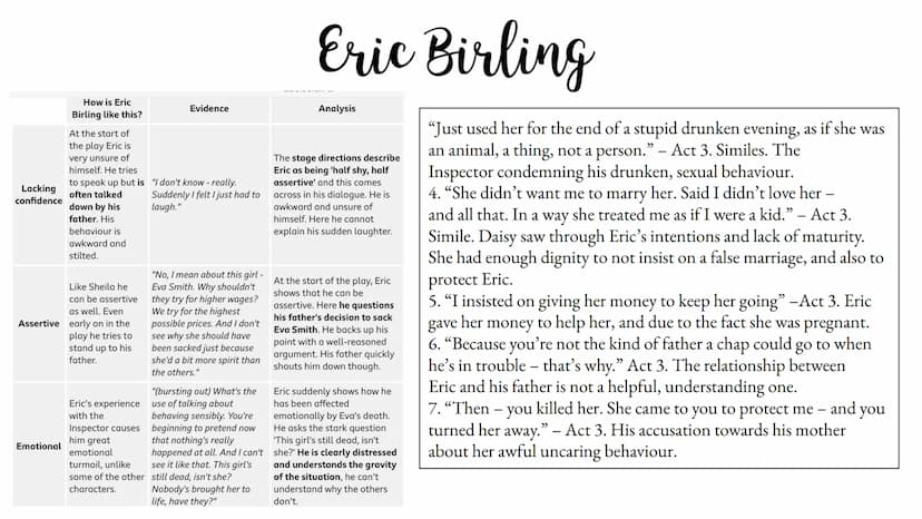 English An Inspector Calls
An
Inspector
Calls
J. B. PRIESTLEY
Heinemann
Inspiring generations
(Credits to BBC) Naïve
How is Sheila
Birling l