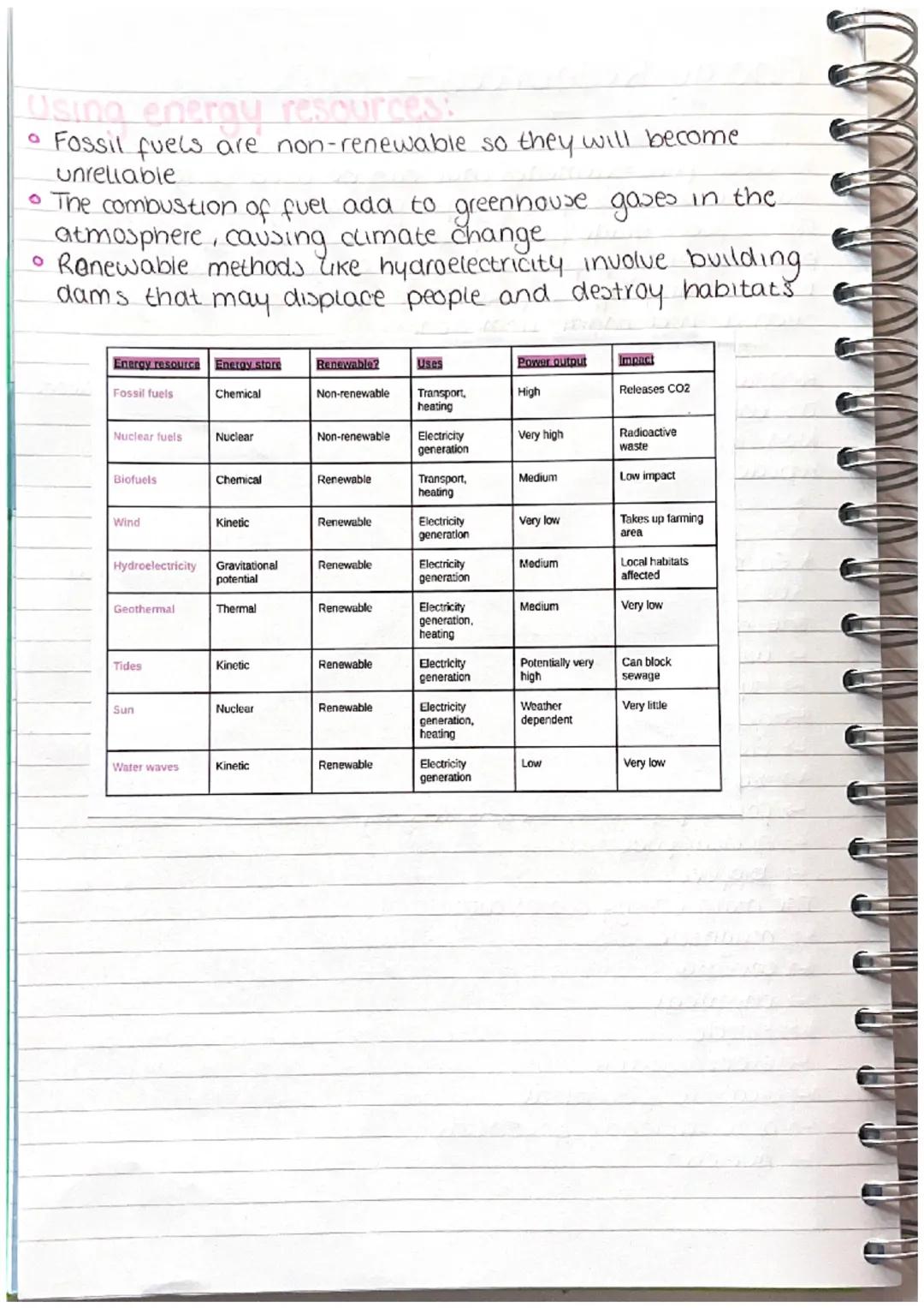 Energy Resources-

Key Terms:
Nuclear fuel = elements that can be used to release
massive amounts of energy for generating electricity
Fossi