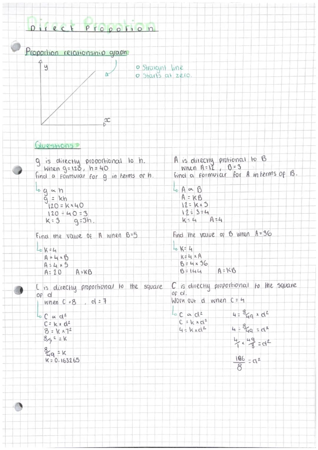 bic
ect
y
Proportion relationship graph.
gan
g = kh
120= kx40
120 40 3
K:3 g=3h.
Questions
9 is directly proportional to h.
When g=120, h = 