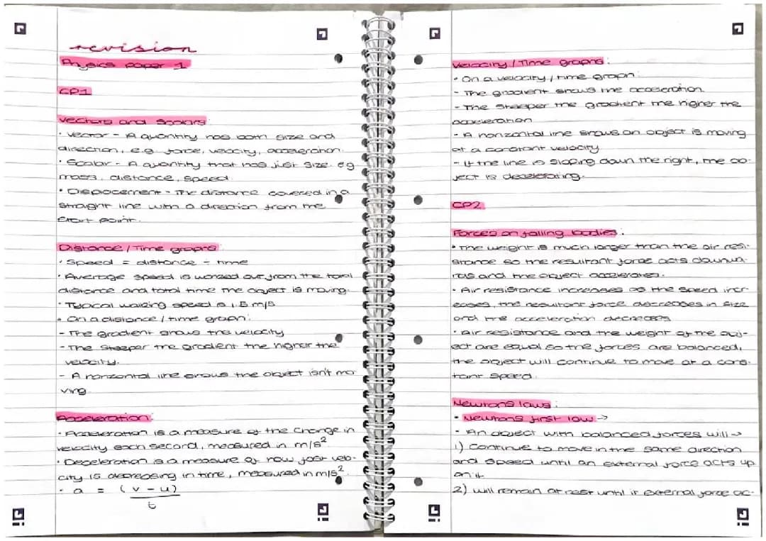 physics paper 1