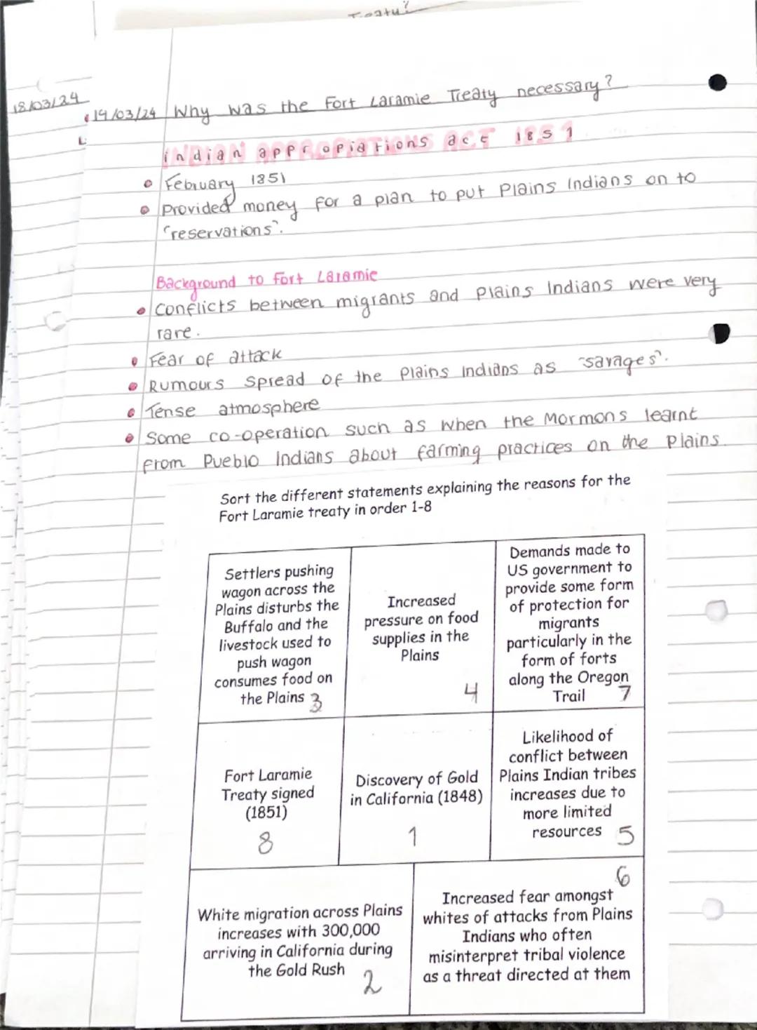 theam
1) Explain two consequences of
Write a narrative account
2x4marker
analysing & marker
3) 2x Explain the importance of the for the... 2
