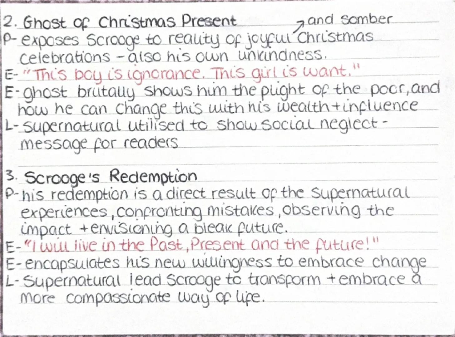 Christmas Card - SUPERNATURAL

Supernatural is shown to be a moral instruction + transformation + a tool for self-discovery in extraordinary