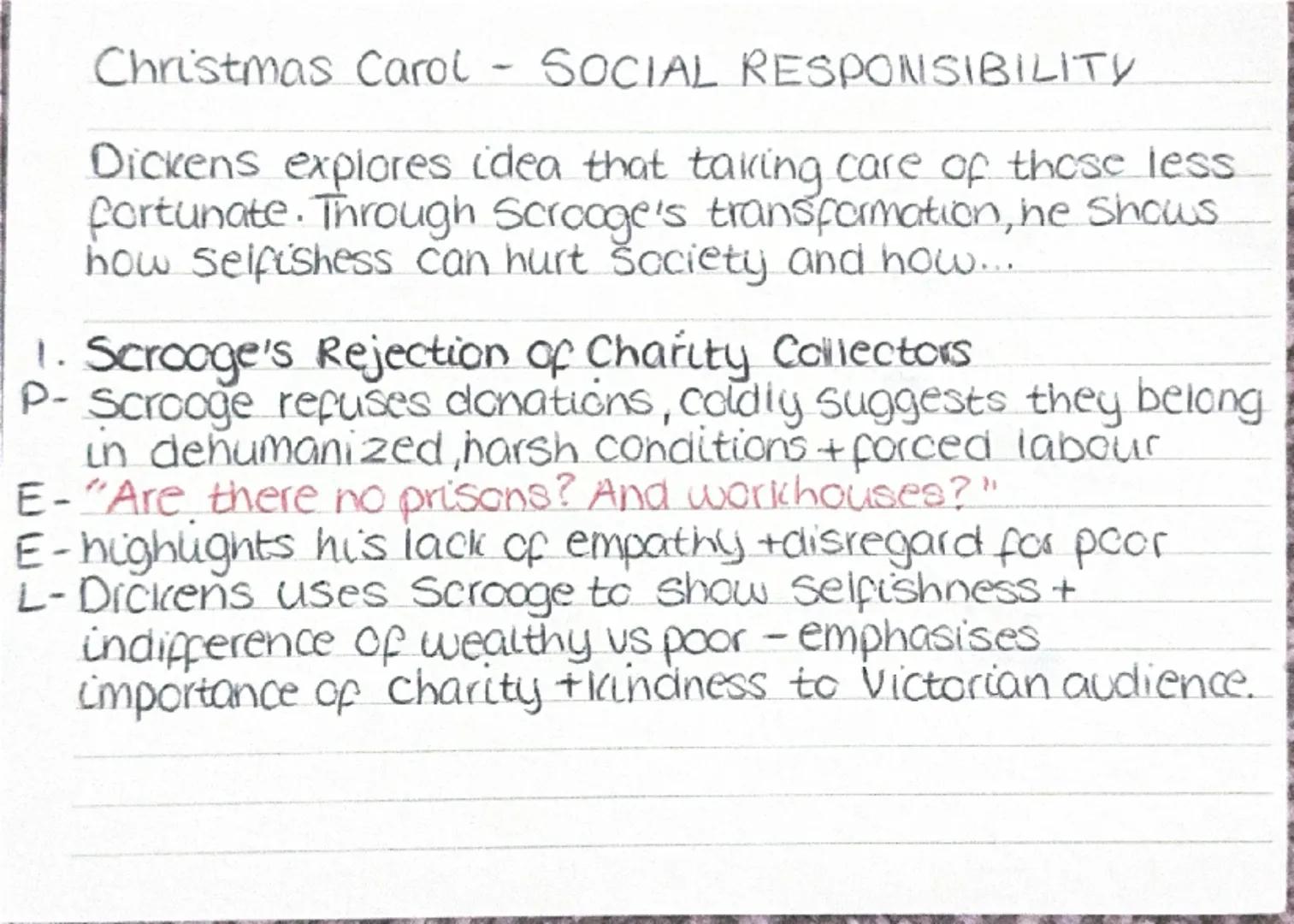 Christmas Card - SUPERNATURAL

Supernatural is shown to be a moral instruction + transformation + a tool for self-discovery in extraordinary