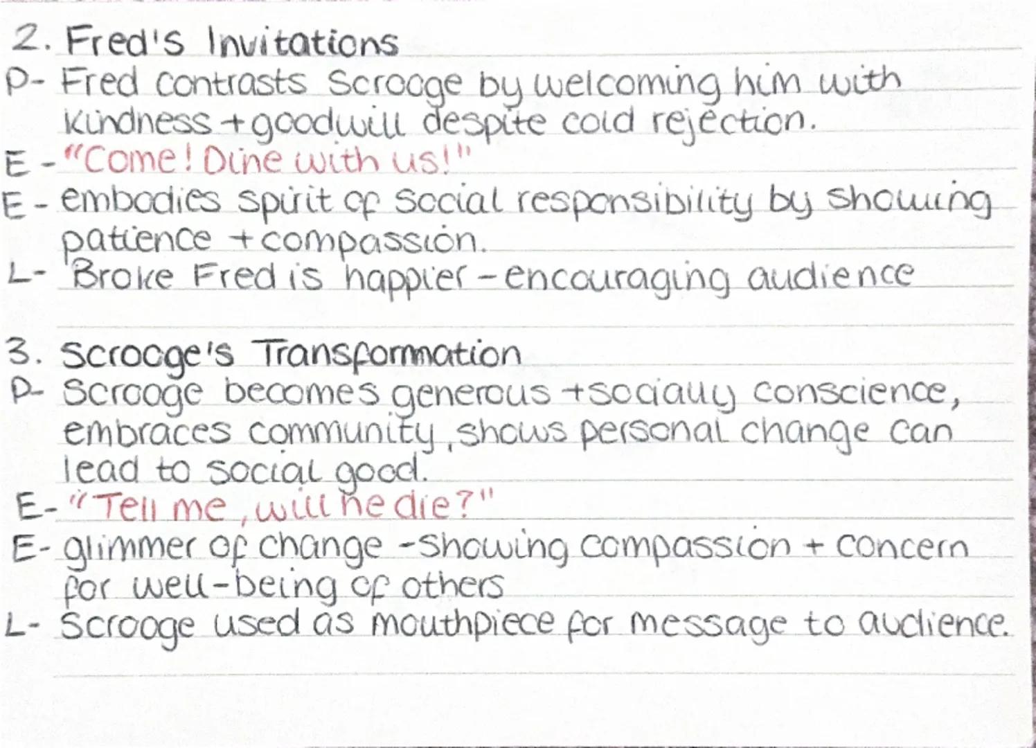 Christmas Card - SUPERNATURAL

Supernatural is shown to be a moral instruction + transformation + a tool for self-discovery in extraordinary