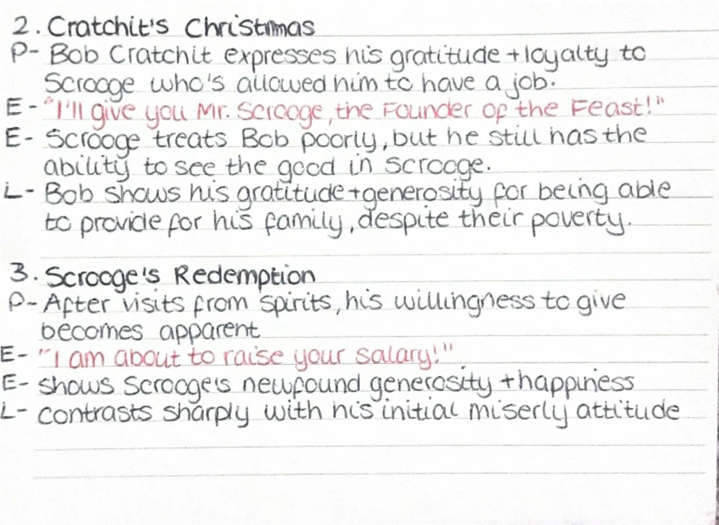 Christmas Card - SUPERNATURAL

Supernatural is shown to be a moral instruction + transformation + a tool for self-discovery in extraordinary