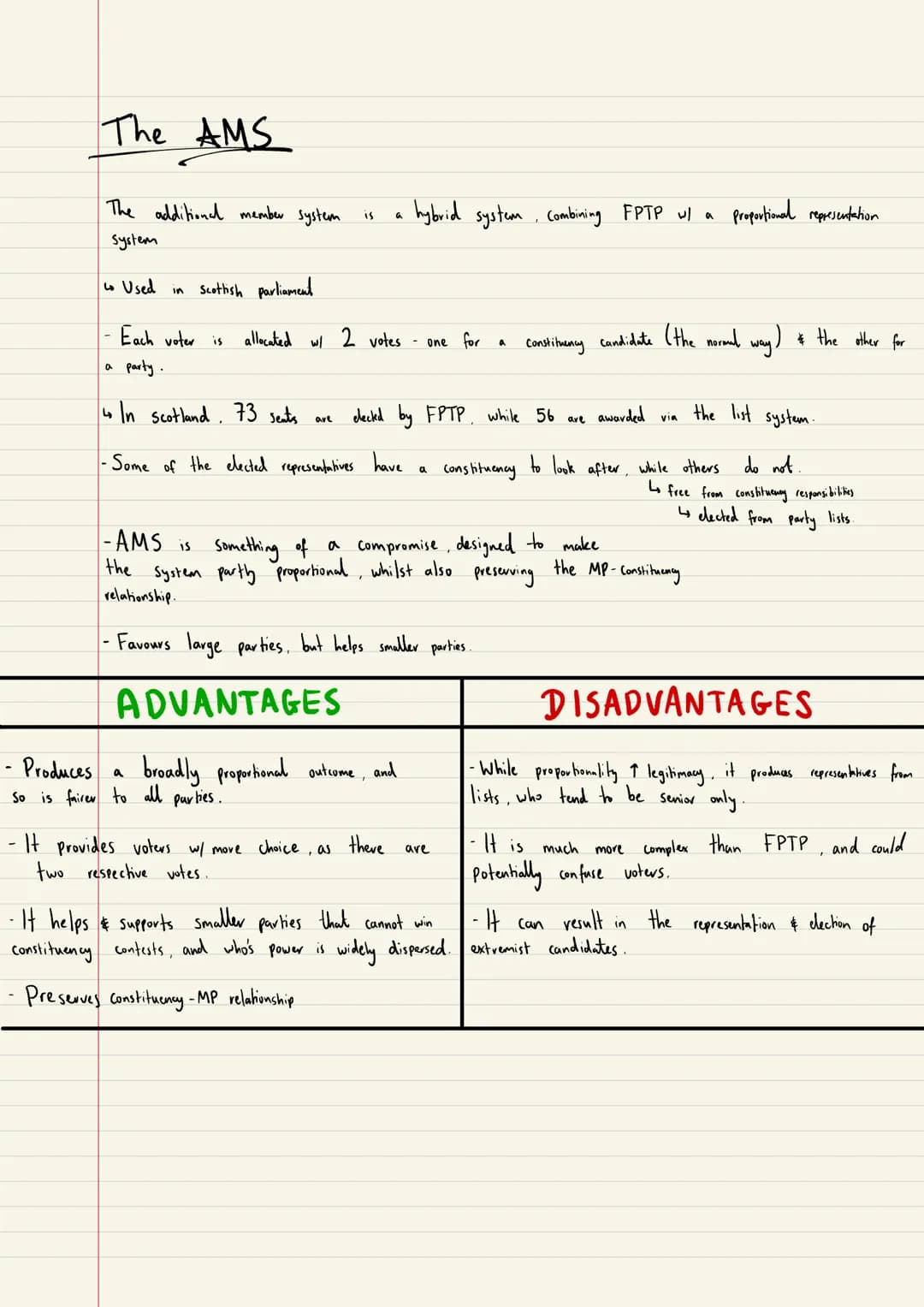 Electoral Systems H/W Electoral Systems
Different Electoral Systems
→ Functions of an Elections/ES
the
views
•Used to choose representatives