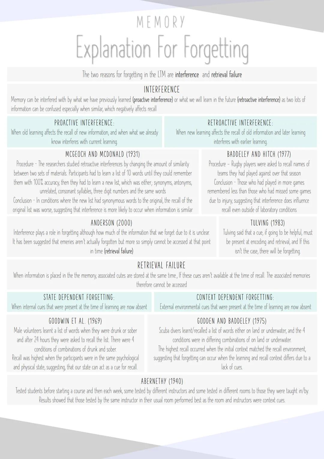 # MEMORY

# Explanation For Forgetting

The two reasons for forgetting in the LIM are interference and retrieval failure

INTERFERENCE

Memo