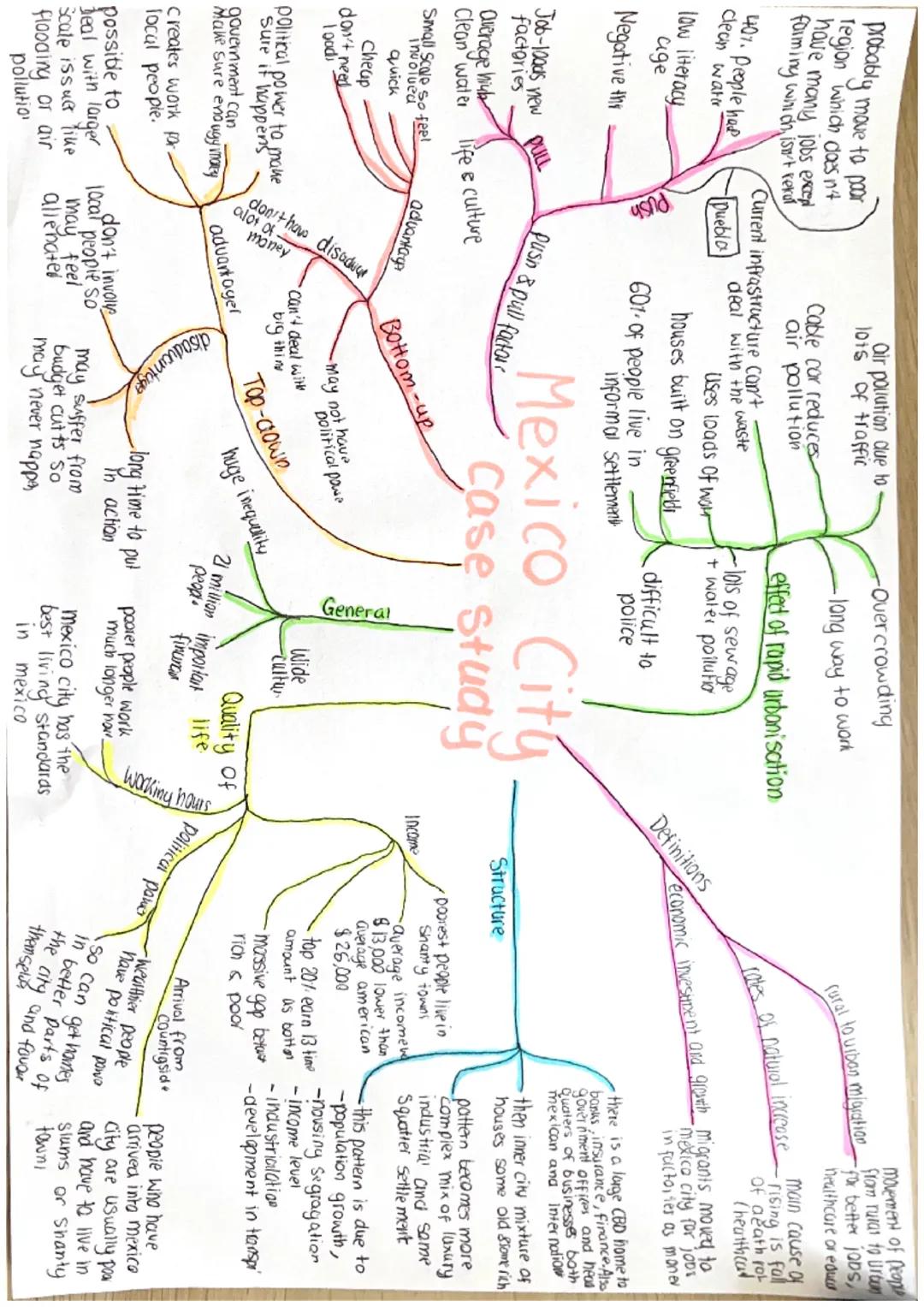 probably move to poor
Tegion which doesn't
have many jobs excep
farming which isn't rekrut
407. People had
clean water
low literacy
age
Nega